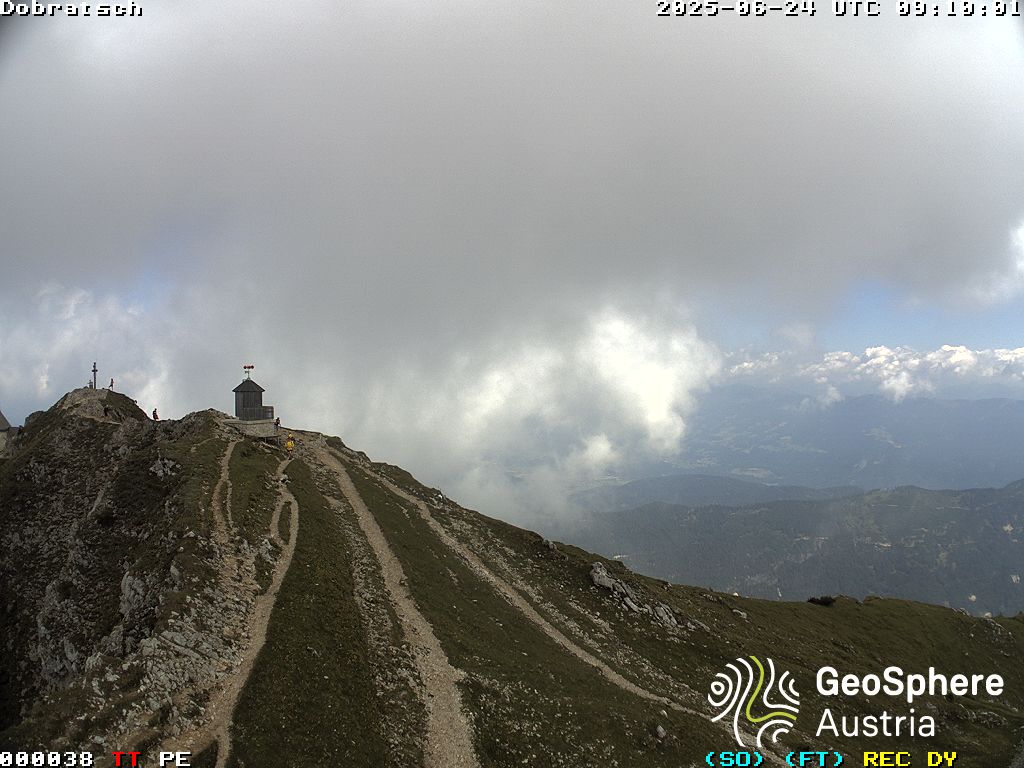 Camera localcam:Letztes Ereignisbild
